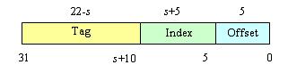 Address direct mapped cache.JPG