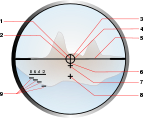 HKG36Reticle.svg