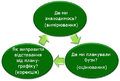 1 UA Project Management (project control).png