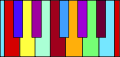 'Klaviatura' drawn by Ivan v. 3.svg